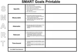 Read more about the article Achieve Your Dreams with This Goal Setting Template